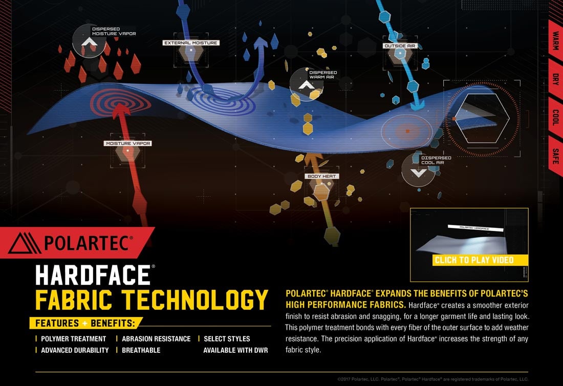 polartec hardface